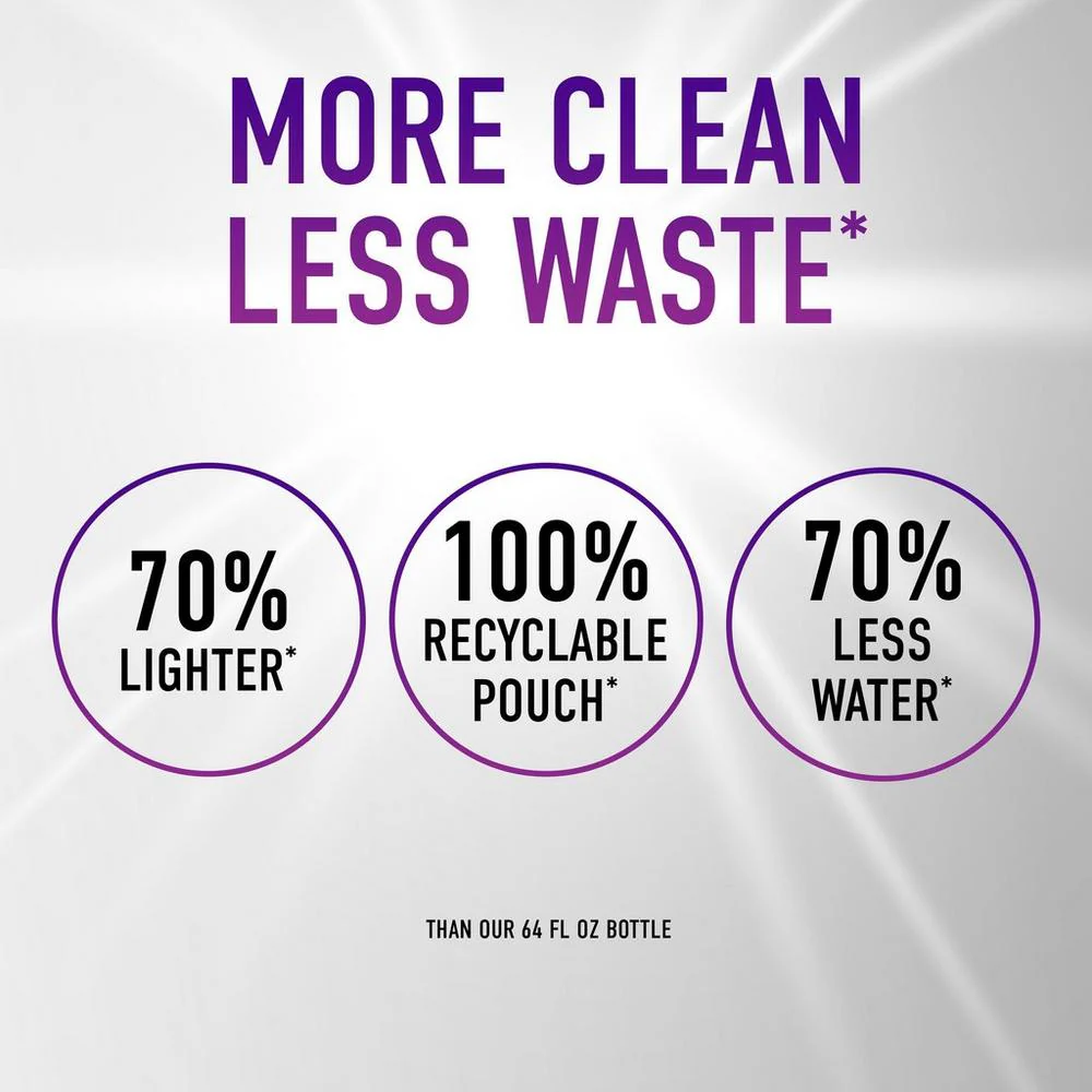 Paws & Claws Clean Packs - Image 5