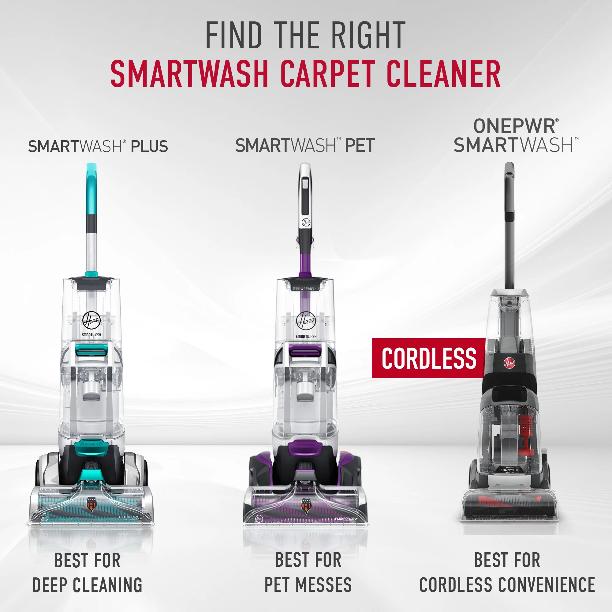 SmartWash PET Complete Automatic Carpet Cleaner - Image 11